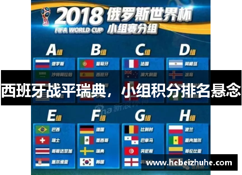 西班牙战平瑞典，小组积分排名悬念
