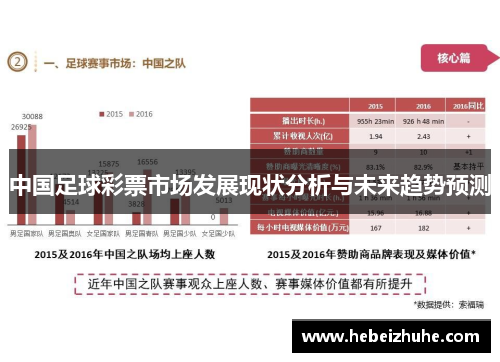 中国足球彩票市场发展现状分析与未来趋势预测
